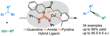 Graphical abstract: Asymmetric Sonogashira C(sp3)–C(sp) bond coupling enabled by a copper(i) complex of a new guanidine-hybrid ligand