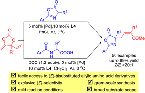 Graphical abstract: Palladium-catalyzed stereoselective decarboxylative allylation of azlactones: access to (Z)-trisubstituted allylic amino acid derivatives