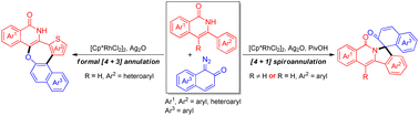 Graphical abstract: Rh(iii)-catalyzed substrate-dependent oxidative (spiro)annulation of isoquinolones with diazonaphthoquinones: selective access to new spirocyclic and oxepine-fused polycyclic compounds