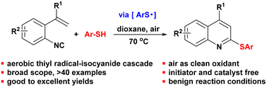 Graphical abstract: Catalyst-free aerobic radical cascade reactions of o-vinylphenylisocyanides with thiols to access 2-thio-substituted quinolines