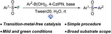 Graphical abstract: Sulfonylation of aryl boronic acids by sulfonyl fluorides in water under visible-light irradiation