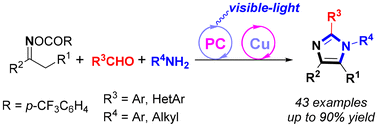 Graphical abstract: Facile synthesis of fully substituted 1H-imidazoles from oxime esters via dual photoredox/copper catalyzed multicomponent reactions