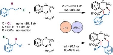 Graphical abstract: Chiral polycyclic benzosultams from photocatalytic diastereo- and enantioselective benzylic C–H functionalization