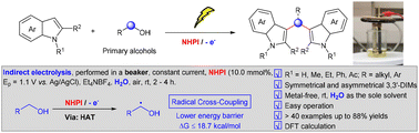 Graphical abstract: NHPI-catalyzed electrochemical C–H alkylation of indoles with alcohols to access di(indolyl)methanes via radical coupling