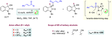 Graphical abstract: Anion effect on enantioselective oxidative NHC catalysis: highly efficient kinetic resolution of tertiary alcohols and beyond