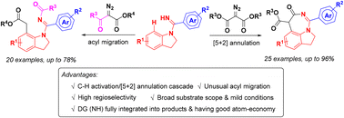 Graphical abstract: A substrate-controlled Ru(ii)-catalyzed C–H activation/[5 + 2] annulation cascade and unusual acyl migration to synthesize diverse indoline scaffolds