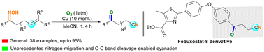 Graphical abstract: Copper-catalyzed aerobic nitrogen-migration cyanation and oxygenation of unsaturated ketoximes via the C [[double bond, length as m-dash]] C bond cleavage: facile access to 4-oxobutanenitriles