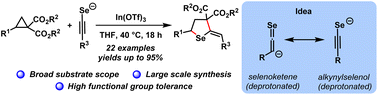 Graphical abstract: Formal insertion of selenoketenes into donor–acceptor cyclopropanes: mesomeric alkynylselenolates as key starting materials