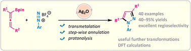 Graphical abstract: Silver-catalysed [3 + 2] annulation reaction of aryldiazonium salts with allenes enabled by boronate direction