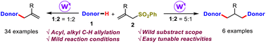 Graphical abstract: Decatungstate-mediated desulfonylative allylation and diacrylation using aldehydes/alkanes and allylic sulfones