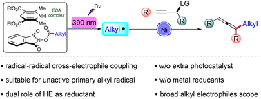Graphical abstract: Photo-induced nickel-mediated cross-electrophile coupling for alkylated allenes via electron donor–acceptor complexes