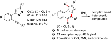 Graphical abstract: Copper halide mediated synthesis of mesoionic 6-halo-[1,2,3]triazolo[5,1-a]isoquinoliums: further transformation to polyheterocycles