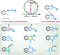 Graphical abstract: A novel isocyanide/Ag2CO3-promoted addition of heteroatoms to alkynes under mild conditions