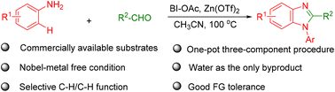 Graphical abstract: Hypervalent iodine(iii) promoted C–H/C–H amination/annulation tandem reactions: synthesis of benzimidazoles from simple anilines and aldehydes