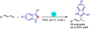 Graphical abstract: Iron-catalyzed hydroarylation of 1,3-dienes with indoles