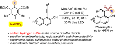 Graphical abstract: Enantioselective sulfonylation using sodium hydrogen sulfite, 4-substituted Hantzsch esters and 1-(arylethynyl)naphthalen-2-ols