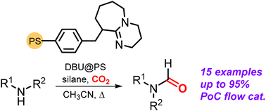 Graphical abstract: Organocatalytic N-formylation of amines by CO2 in batch and continuous flow