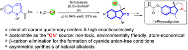Graphical abstract: Nickel-catalyzed asymmetric reductive arylcyanation of alkenes with acetonitrile as the cyano source