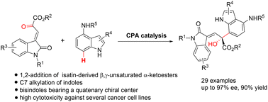 Graphical abstract: Chiral phosphoric acid-catalyzed chemo and enantioselective 1,2-addition of isatin-derived β,γ-unsaturated α-ketoesters with 4-aminoindoles at the C7 position