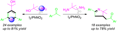 Graphical abstract: Primary amine C–N bond cleavage for the synthesis of multi-substituted pyridine and pyrrole derivatives