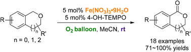 Graphical abstract: Iron nitrate and 4-OH-TEMPO-cocatalyzed aerobic oxidation of isochromans