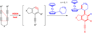 Graphical abstract: Highly regioselective ferrocenyl cyclohexene/cyclopentene isomerization through benzyne transfer coupling