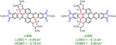 Graphical abstract: Fused-ring molecules based on B ← N and imide units with low energy levels