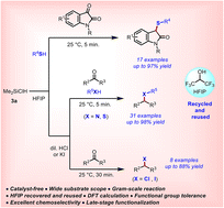 Graphical abstract: HFIP-assisted reductive C–S, C–N, and C–X coupling of carbonyl compounds: a combined computational and experimental mechanistic study