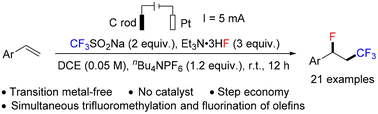 Graphical abstract: Transition metal-free electrochemical fluorotrifluoromethylation of Styrenes