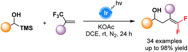 Graphical abstract: Visible-light-promoted defluorinated alkylation of trifluoromethyl alkenes initiated by radical [1,2]-Brook rearrangement: facile synthesis of gem-difluoro homoallylic alcohol derivatives