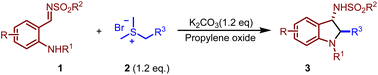 Graphical abstract: Highly efficient construction of 2,3-disubstituted indoline derivatives by [4 + 1] annulation of sulfur ylides and o-sulfonamido aldimines