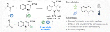 Graphical abstract: Cooperative photoactivation/Lewis base catalyzed [4 + 2] annulations of α-diazoketones and ortho-amino MBH carbonates to access dihydroquinolinone frameworks