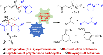 Graphical abstract: Controllable carbonyl-assisted C(sp3)–C(sp3) bond reduction and reorganization