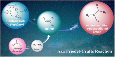 Graphical abstract: Recent advances in aza Friedel–Crafts reaction: strategies for achiral and stereoselective synthesis