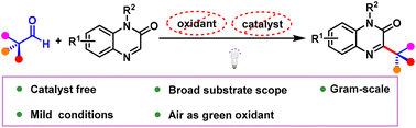 Graphical abstract: Catalyst-free visible-light-induced decarbonylative C–H alkylation of quinoxalin-2(1H)-ones