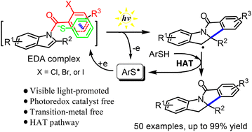 Graphical abstract: Visible-light-driven reductive dearomatization of N-arylformyl indoles in EDA complexes with a thiophenol via a HAT pathway