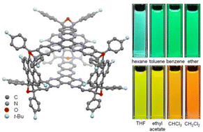 Graphical abstract: An oxanorbornene-fused nanocage consisting of hexaazatrinaphthylene and pyrene units