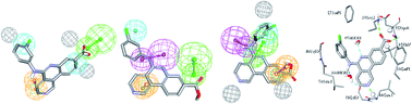 Graphical abstract: Discovery of new Cdc2-like kinase 4 (CLK4) inhibitors via pharmacophore exploration combined with flexible docking-based ligand/receptor contact fingerprints and machine learning