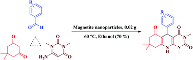 Graphical abstract: Nano-[Fe3O4@SiO2/N-propyl-1-(thiophen-2-yl)ethanimine][ZnCl2] as a nano magnetite Schiff base complex and heterogeneous catalyst for the synthesis of pyrimido[4,5-b]quinolones