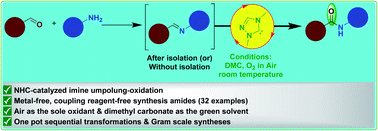Graphical abstract: N-Heterocyclic carbene (NHC)-catalyzed oxidation of unactivated aldimines to amides via imine umpolung under aerobic conditions