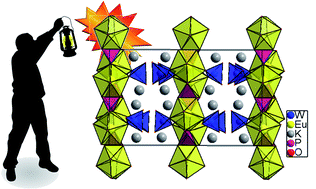 Graphical abstract: Crystal growth, layered structure and luminescence properties of K2Eu(PO4)(WO4)