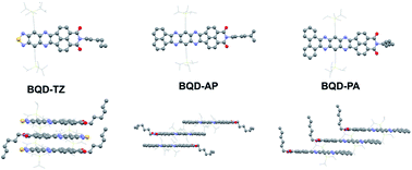 Graphical abstract: Benzo[de]isoquinoline-1,3-dione condensed asymmetric azaacenes as strong acceptors