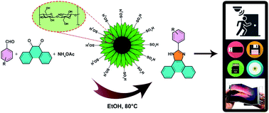 Graphical abstract: MNP–cellulose–OSO3H as an efficient and biodegradable heterogeneous catalyst for green synthesis of trisubstituted imidazoles