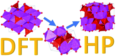 Graphical abstract: Pressure-induced phase transitions and electronic properties of Cd2V2O7