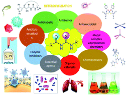 Graphical abstract: Recent trends in chemistry, structure, and various applications of 1-acyl-3-substituted thioureas: a detailed review