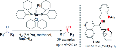 Graphical abstract: Ruthenium-catalyzed asymmetric hydrogenation of aromatic and heteroaromatic ketones using cinchona alkaloid-derived NNP ligands