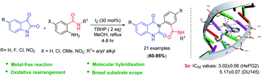 Graphical abstract: I2/TBHP mediated domino synthesis of 2-(2,4-dioxo-1,4-dihydroquinazolin-3(2H)-yl)-N-aryl/alkyl benzamides and evaluation of their anticancer and docking studies