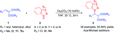 Graphical abstract: Cs2CO3 catalyzed direct aza-Michael addition of azoles to α,β-unsaturated malonates