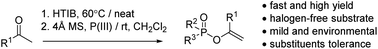 Graphical abstract: Synthesis of enol phosphates directly from ketones via a modified one-pot Perkow reaction