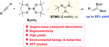 Graphical abstract: Organobase-catalyzed 1,1-diborylation of terminal alkynes under metal-free conditions